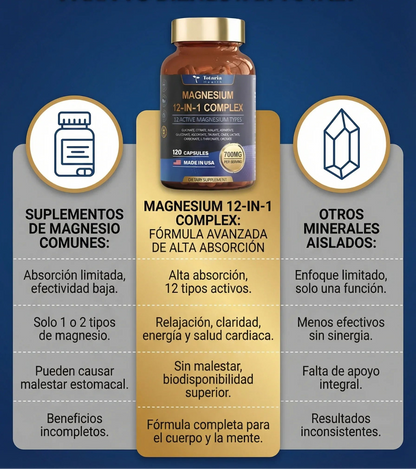 12 Tipos de Magnesio en 1 Capsula 💊  PROMO 2X1 🔥(240 💊)